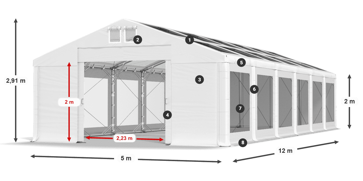 IMST 580 PVC légende 2m