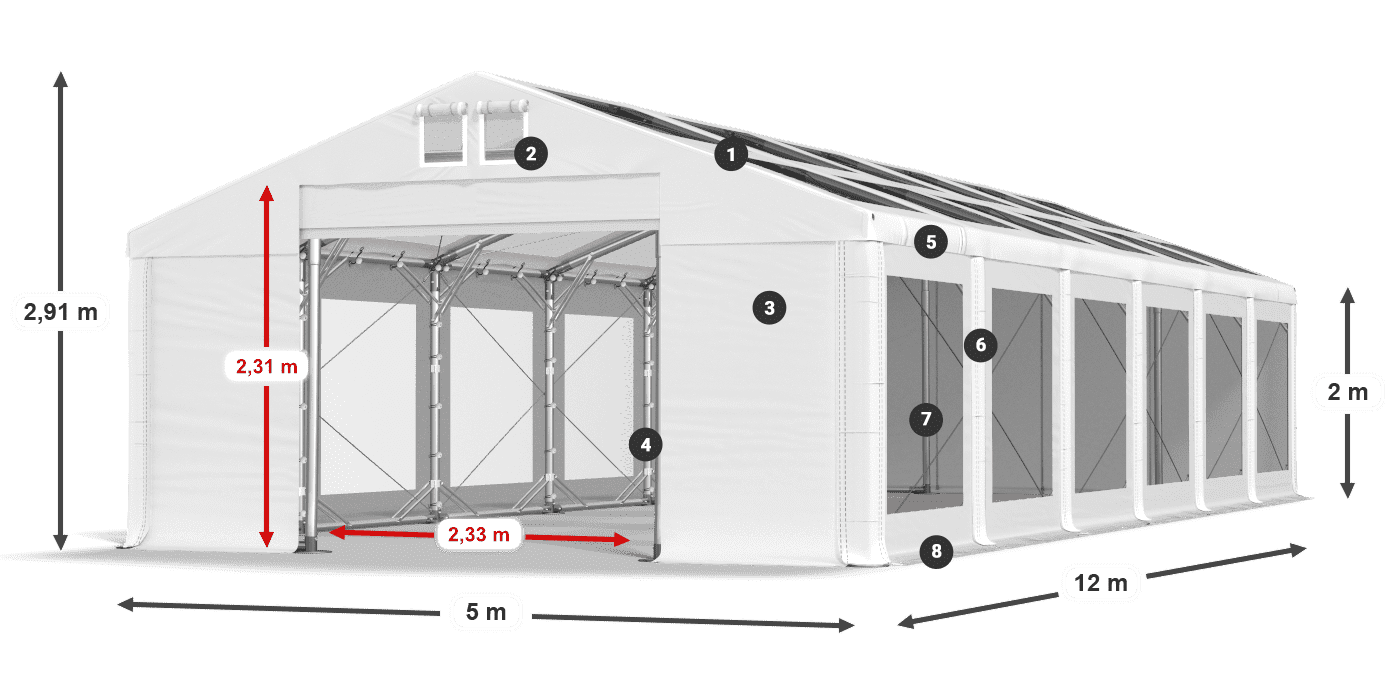 IMST 580 PVC légende 2m