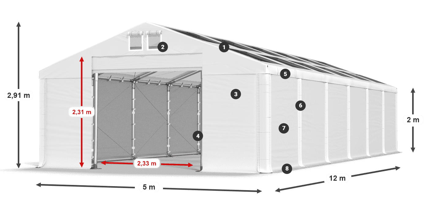 MMST 580 PVC légende 2m