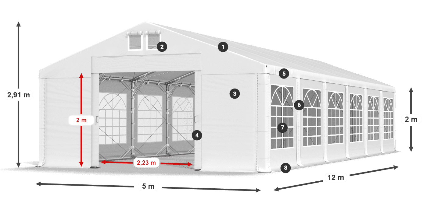 IMS 580 PVC légende 2m
