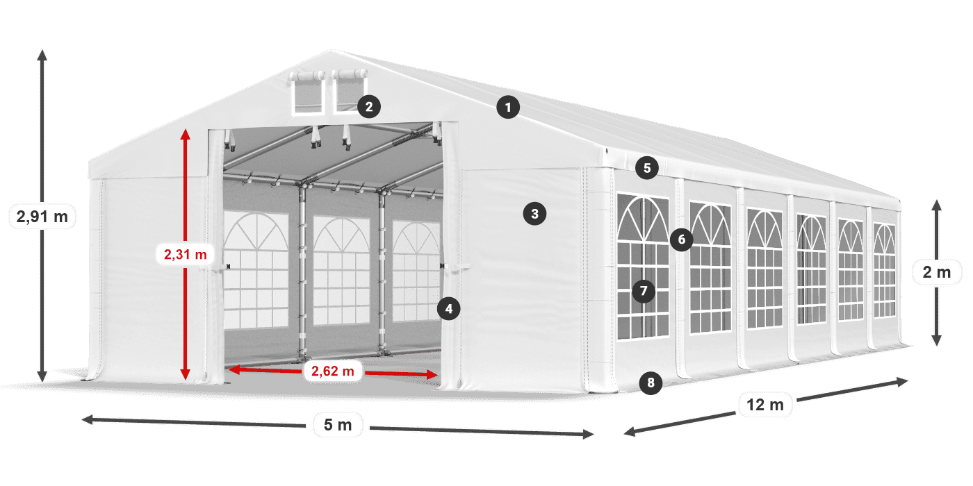 IMS 580 PVC légende 2m
