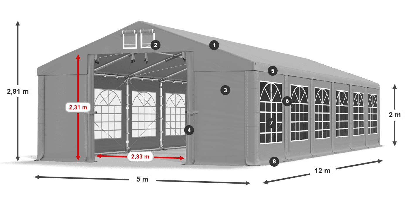 IMS 580 PVC légende 2m
