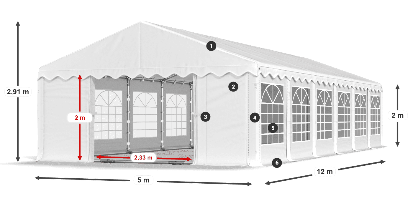 IPE 240 PE légende