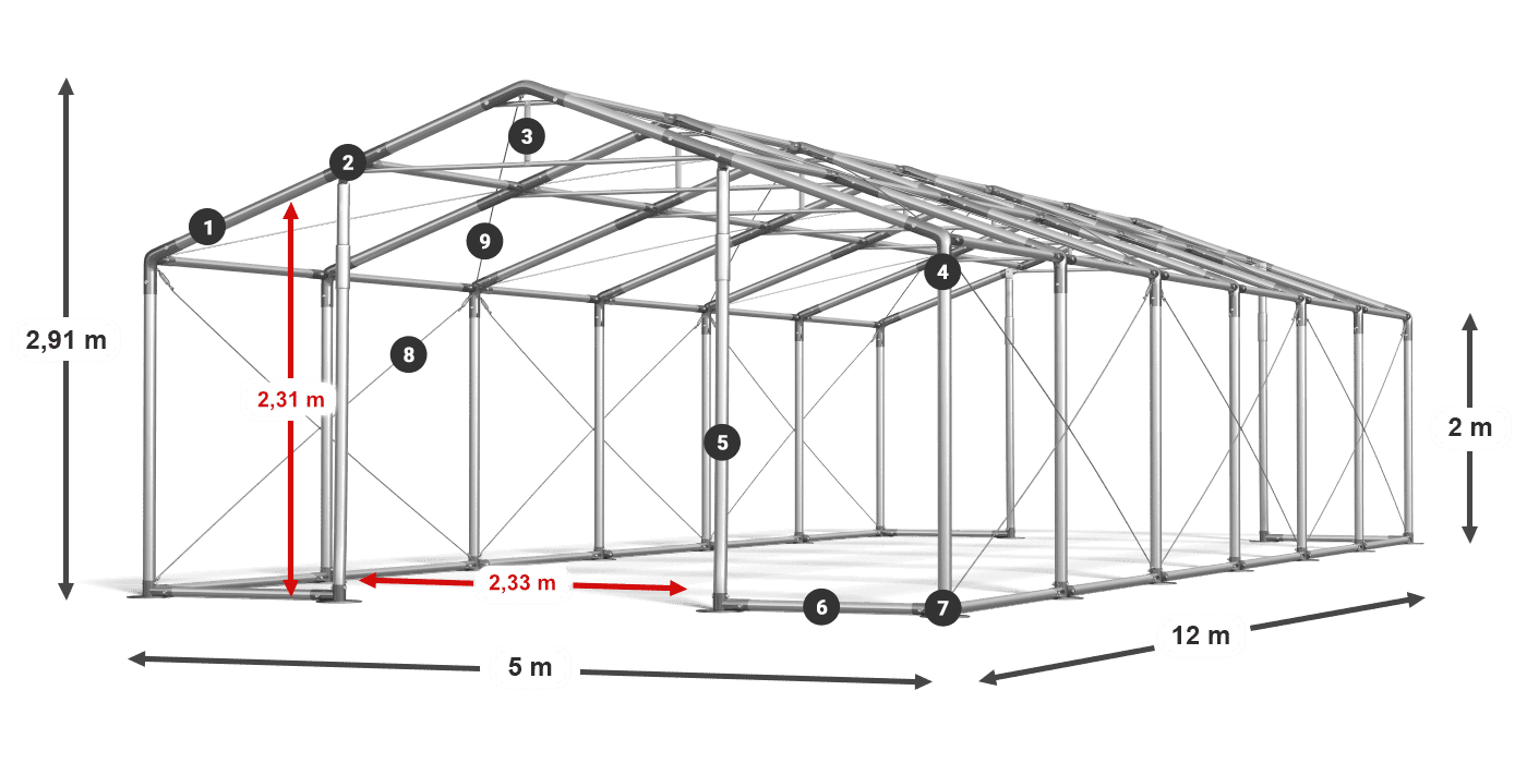 WINTER PLUS légende 2m