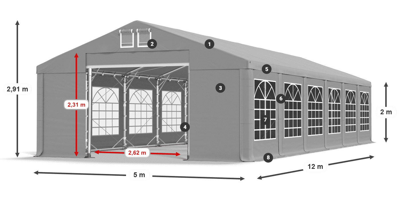 ISD 560 PVC légende 2m