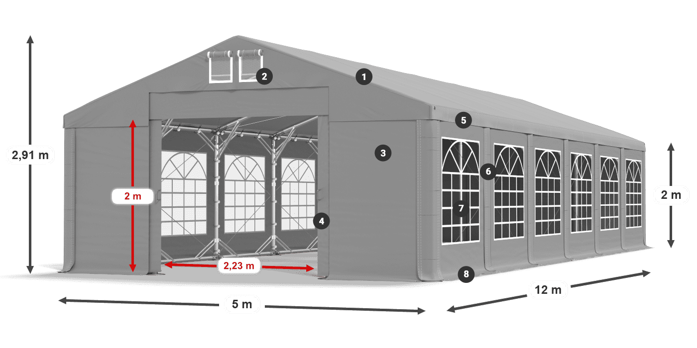 ISD 560 PVC légende 2m