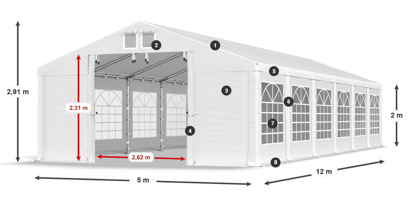 ISD 560 PVC légende 2m
