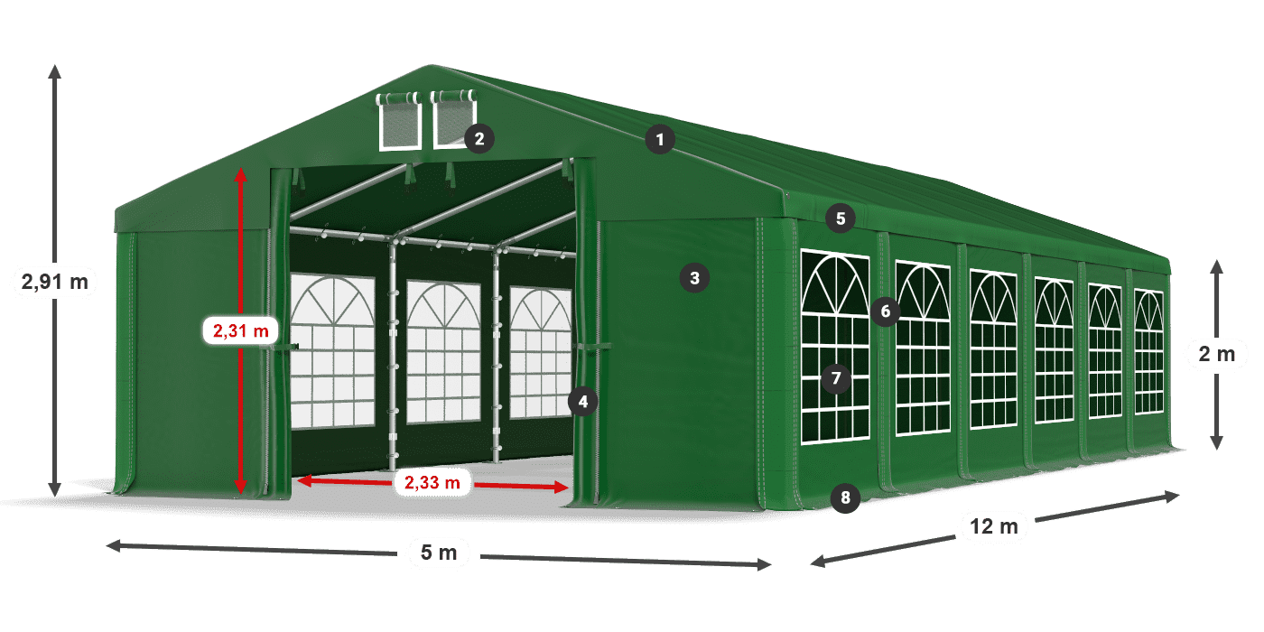 ISD 560 PVC légende 2m