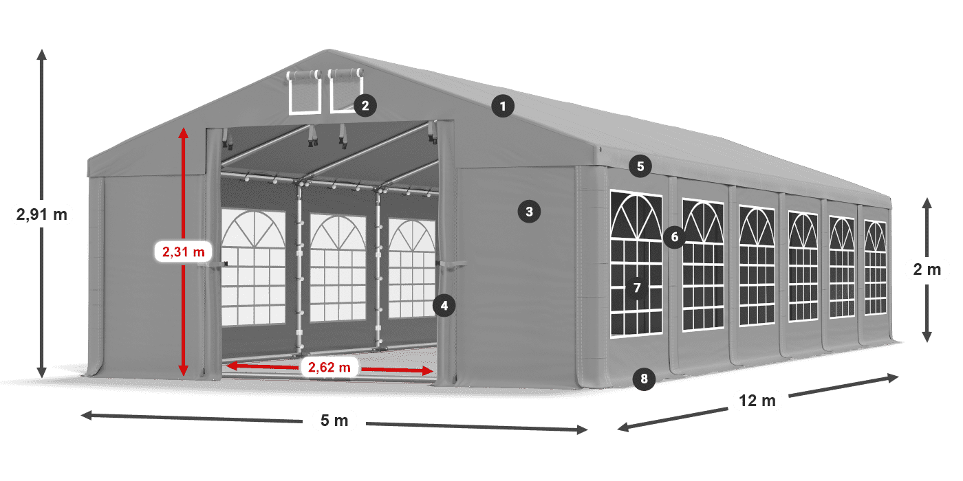 ISD 560 PVC légende 2m