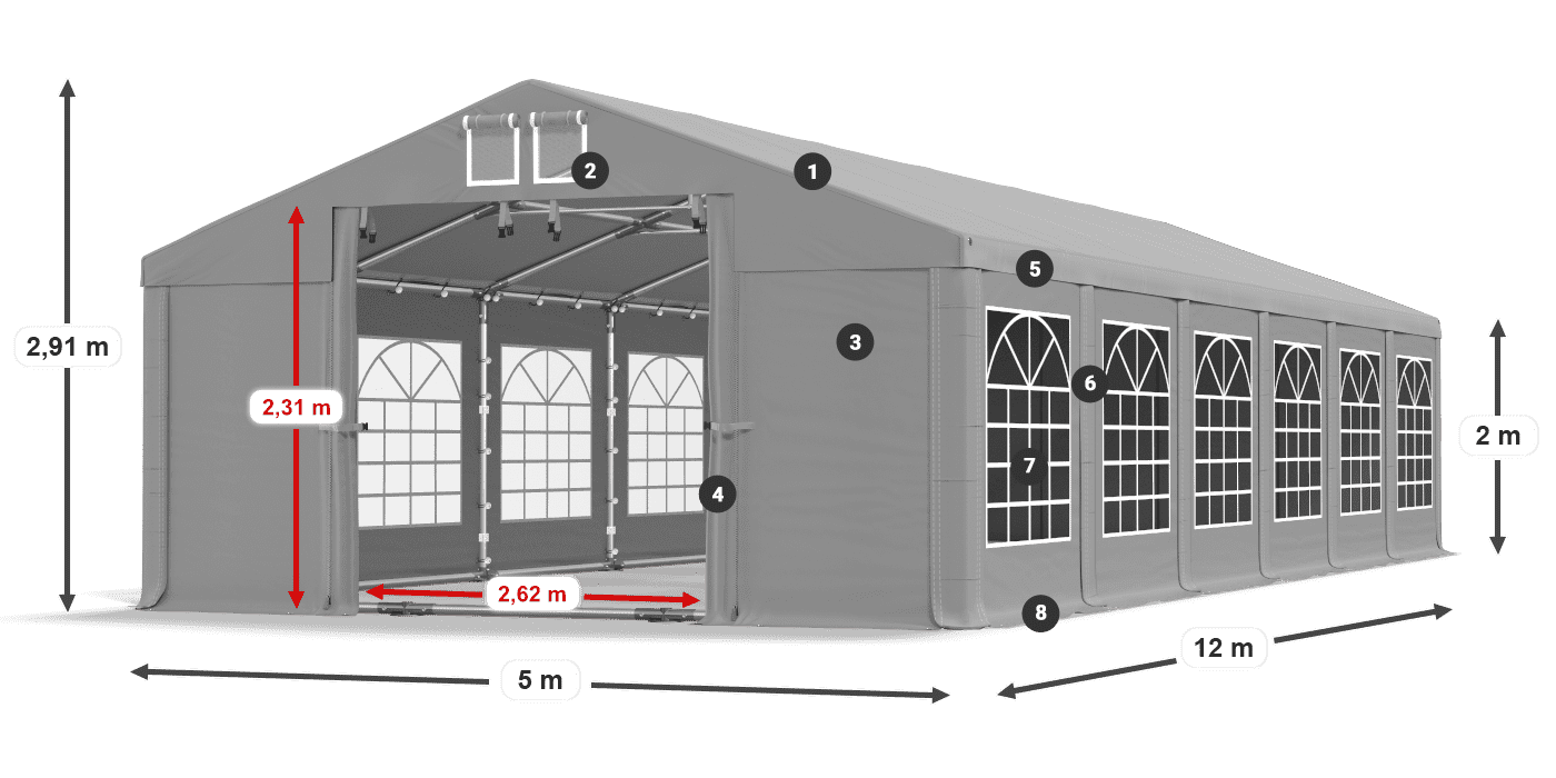 ISD 560 PVC légende 2m