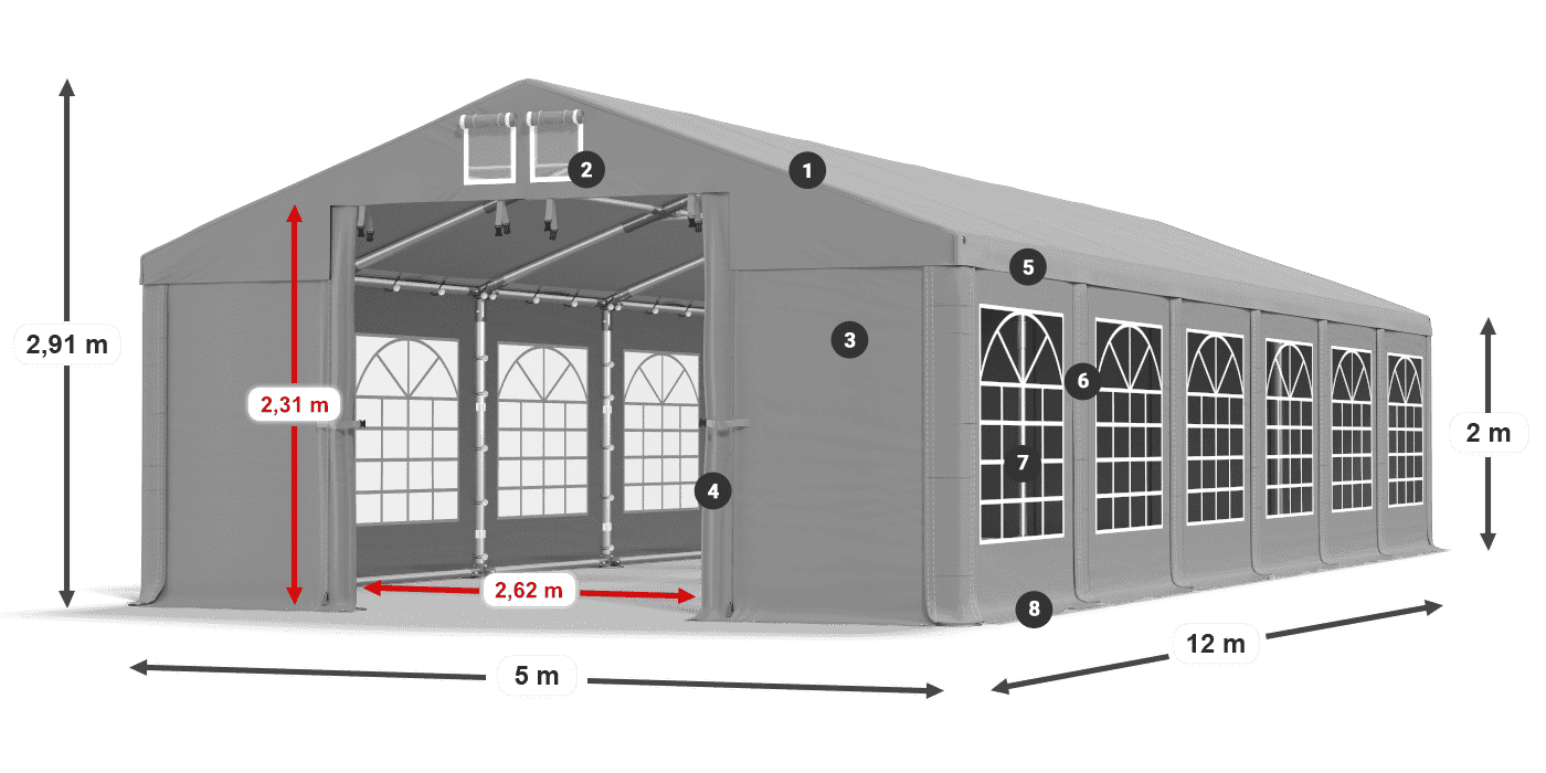 ISD 560 PVC légende 2m