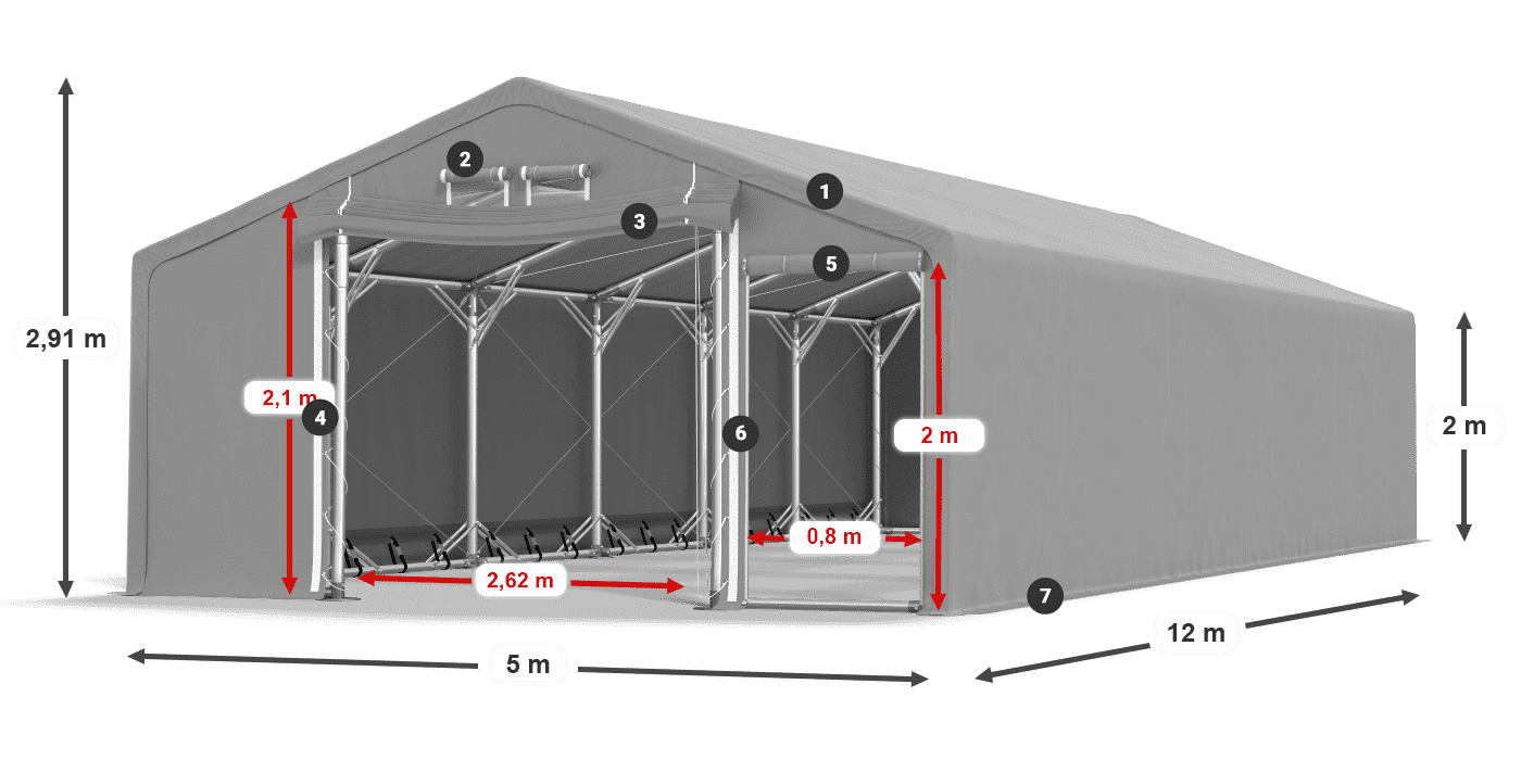 SFR 600 PVC légende