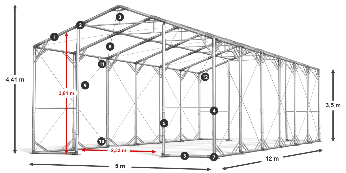 POLAR PLUS légende 2.5m-4m
