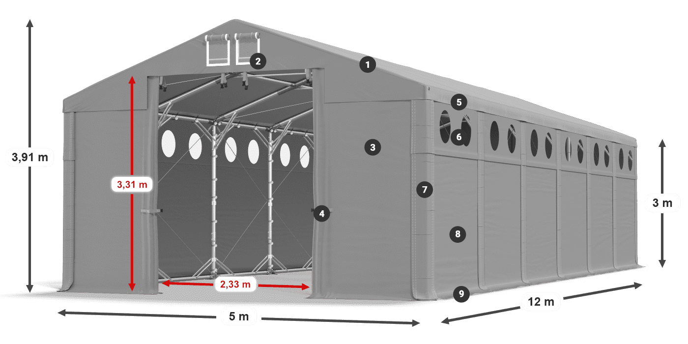 MFRO 620 PVC légende 3m