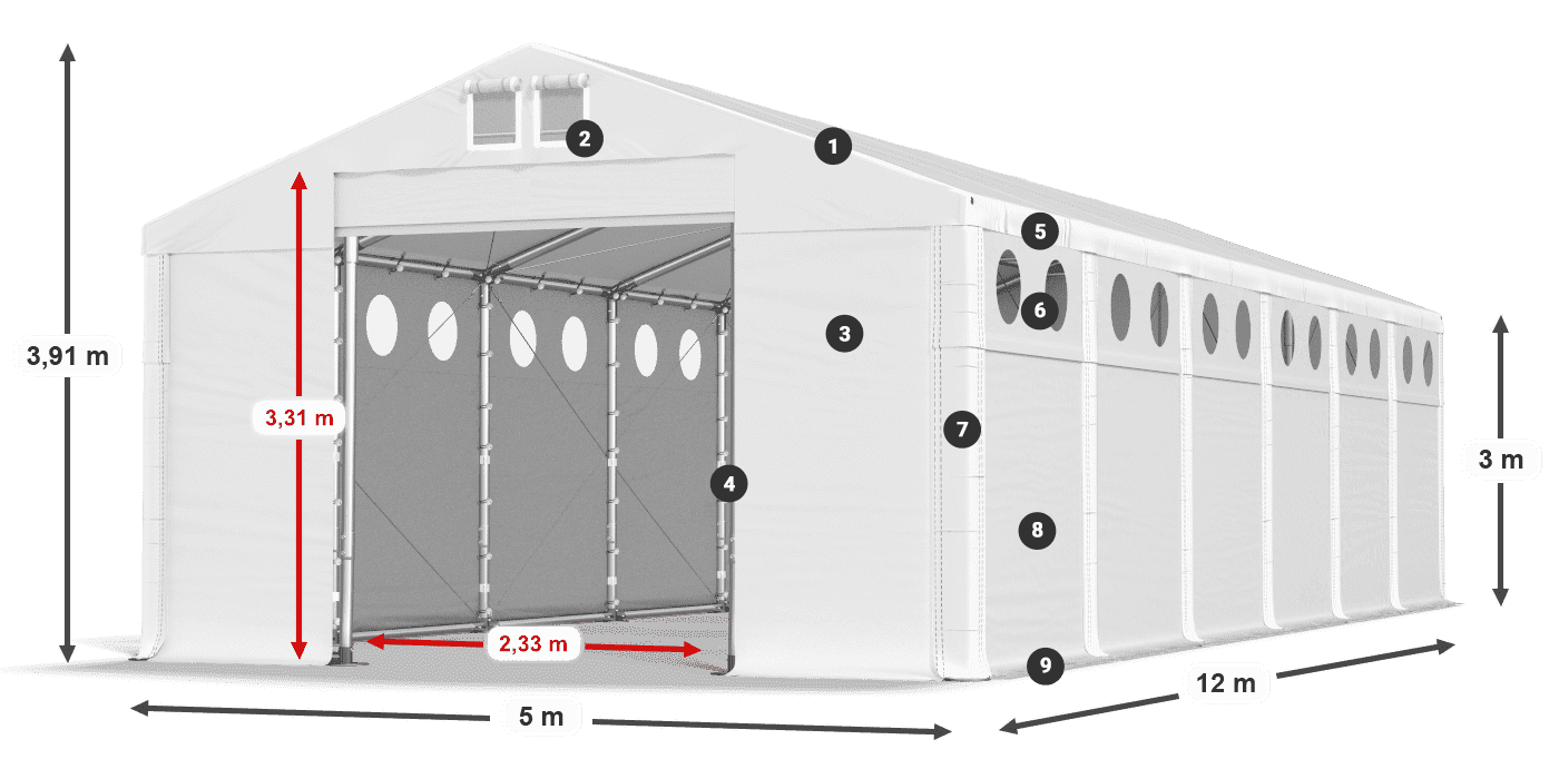MFRO 620 PVC légende 3m