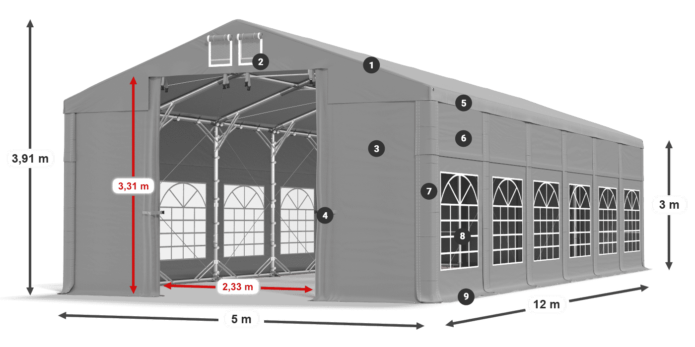 ISD 560 PVC Légende 3