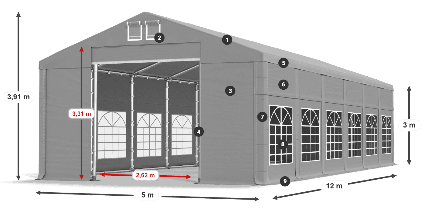 ISD 560 PVC Légende 3