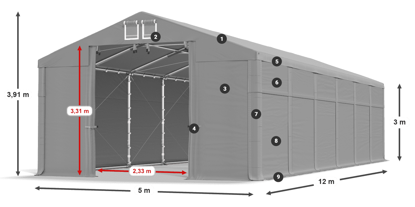 MSD 560 PVC Légende 3
