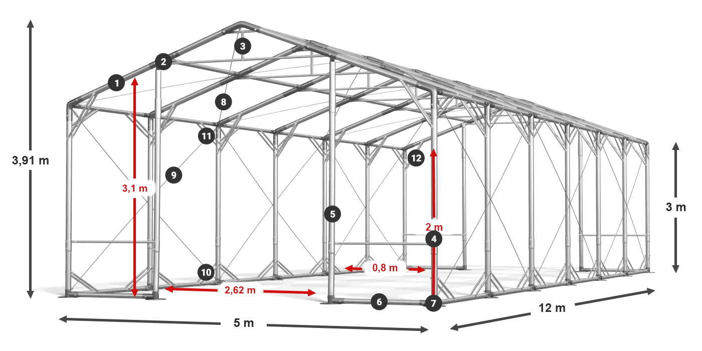 POLAR PLUS légende 2.5m-4m