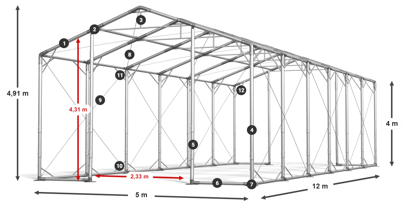 POLAR légende 2.5m-4m