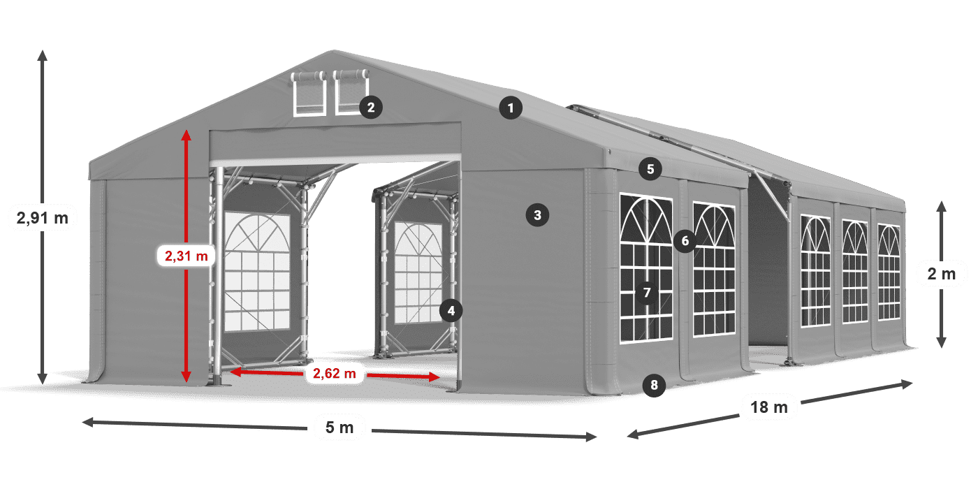 ISD 560 PVC légende 2m