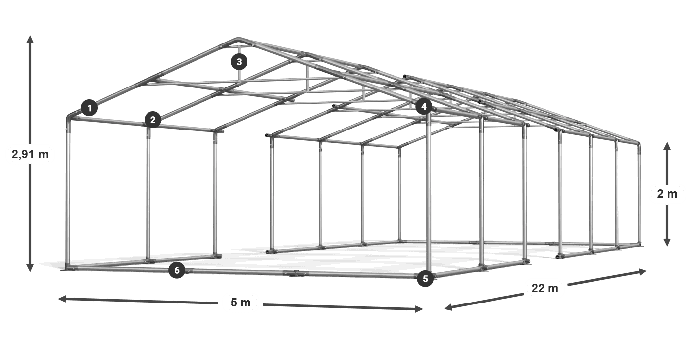 SUMMER PLUS légende