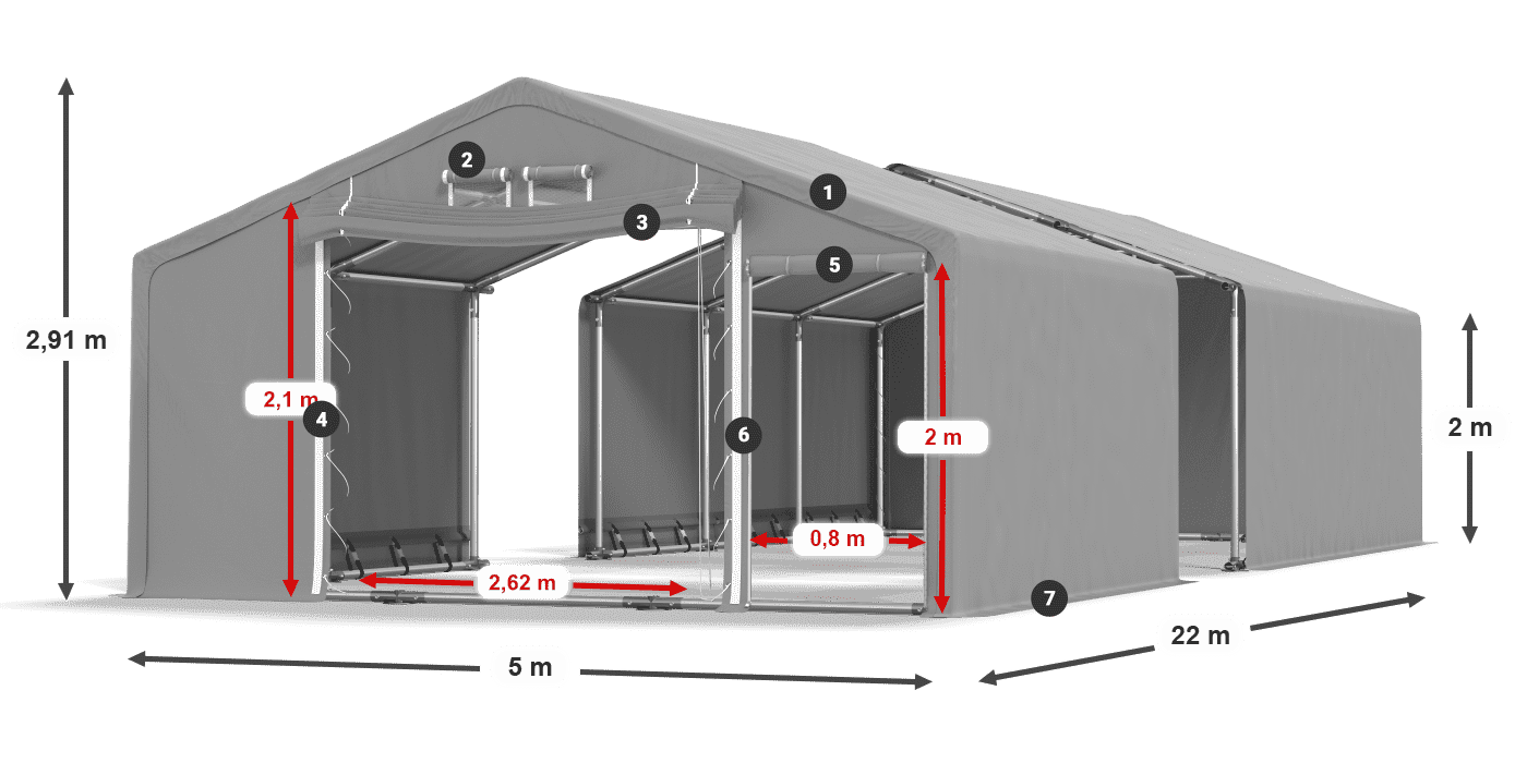 SFR 600 PVC légende