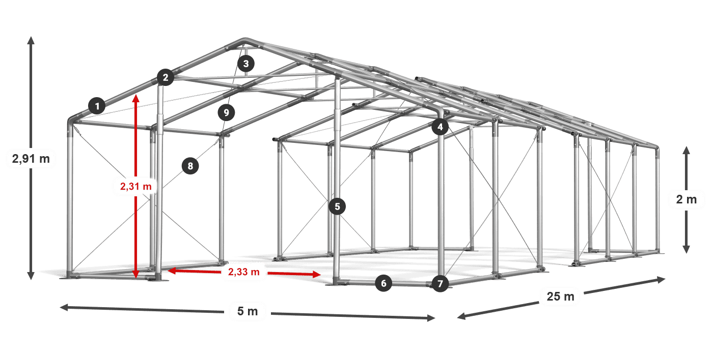 WINTER PLUS légende 2m