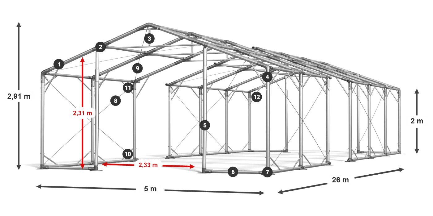 POLAR légende 2m