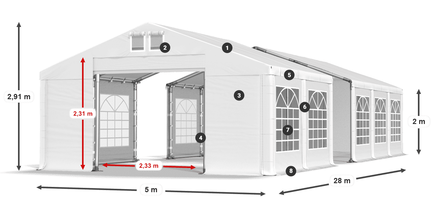 ISD 560 PVC légende 2m