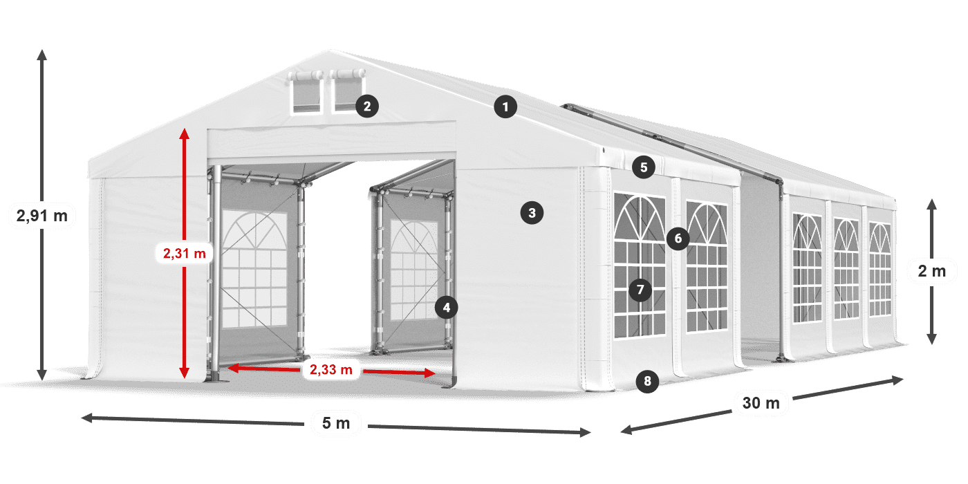 IFR 620 PVC légende 2m