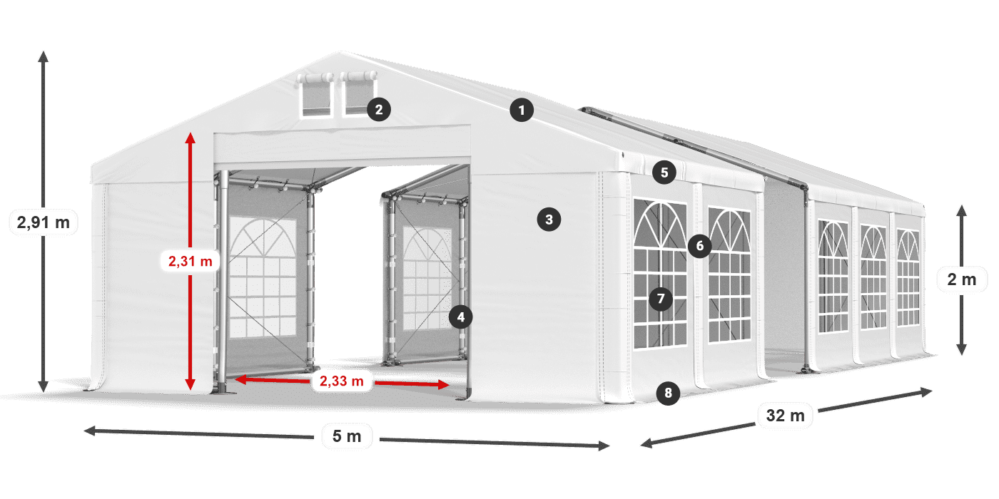 IFR 620 PVC légende 2m