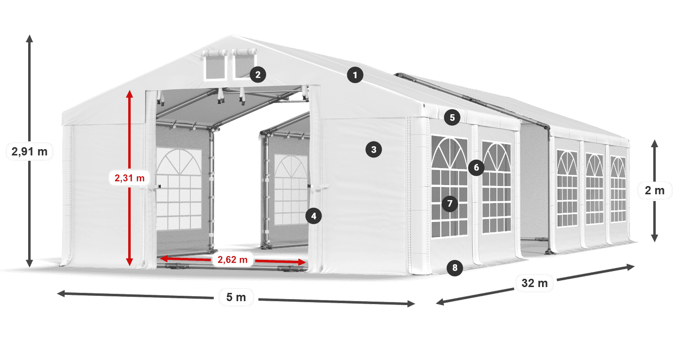 IMS 580 PVC légende 2m