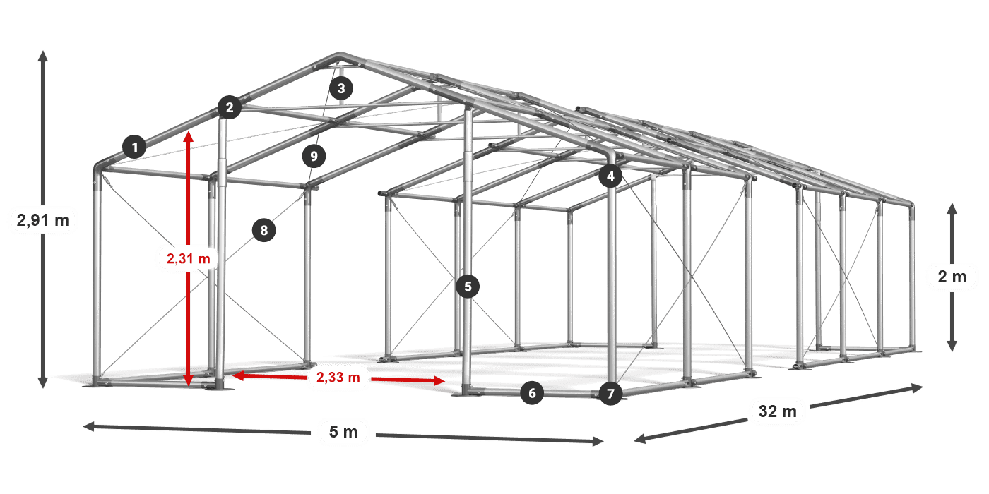 WINTER PLUS légende 2m