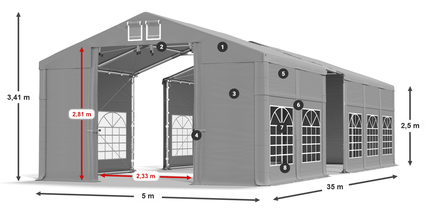 IMS 580 PVC légende 2,5m