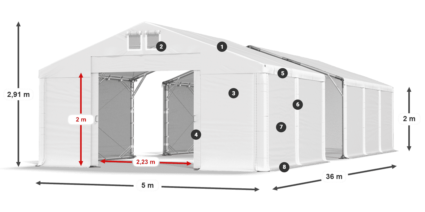 MFR 620 PVC légende 2m