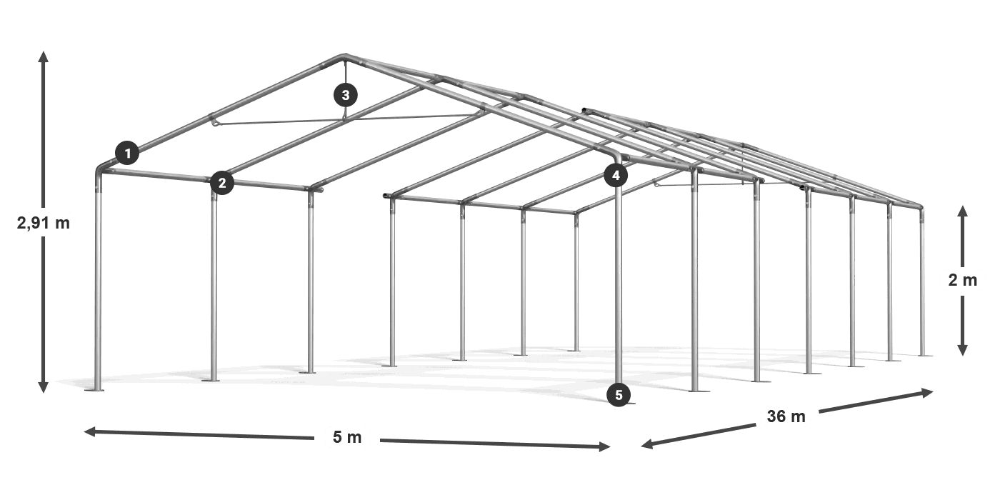 SUMMER légende SUMMER légende