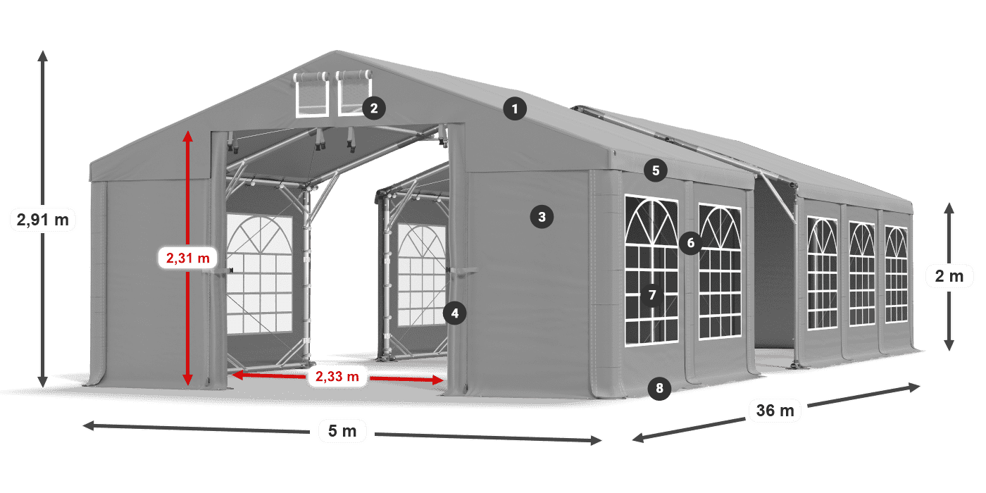 IMS 580 PVC légende 2m