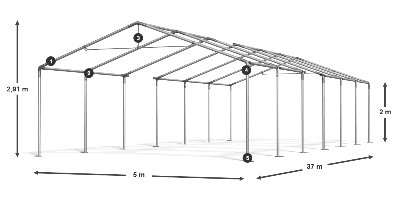 SUMMER légende SUMMER légende