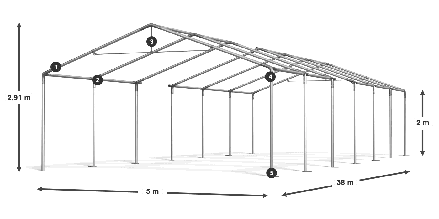 SUMMER légende SUMMER légende