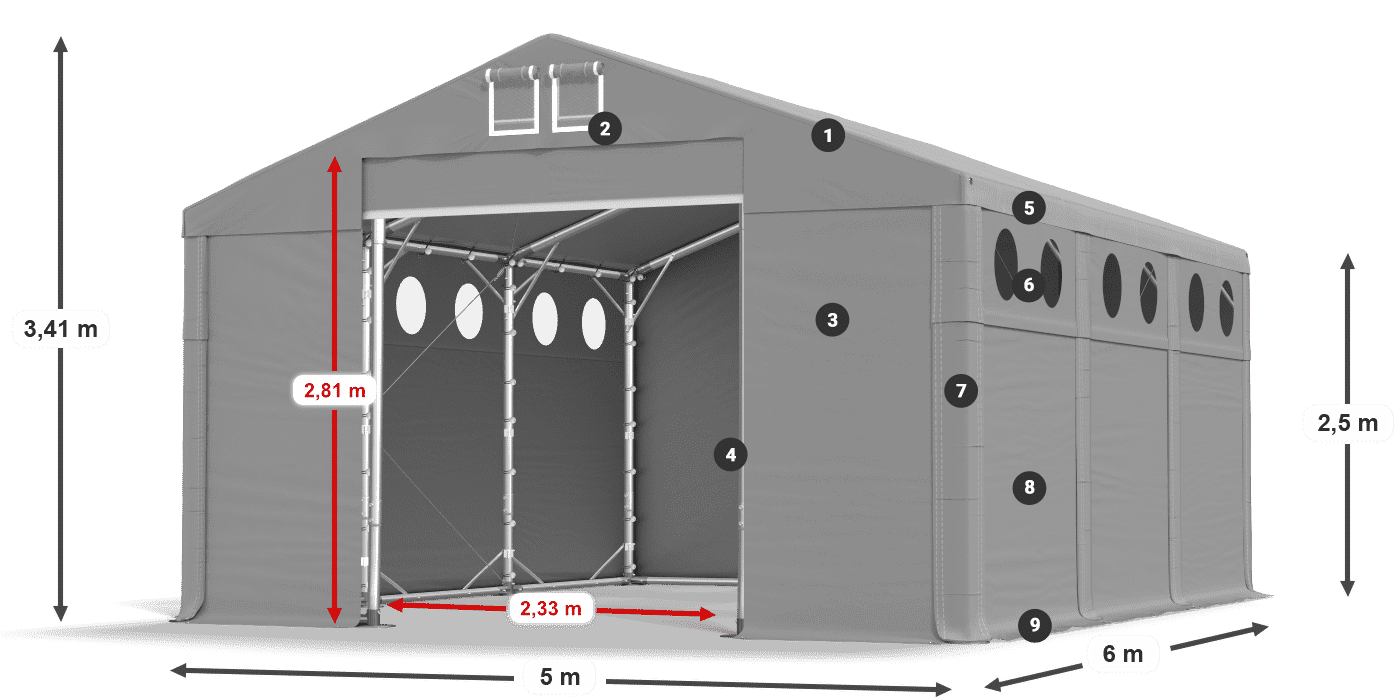 MFRO 620 PVC légende 2,5m