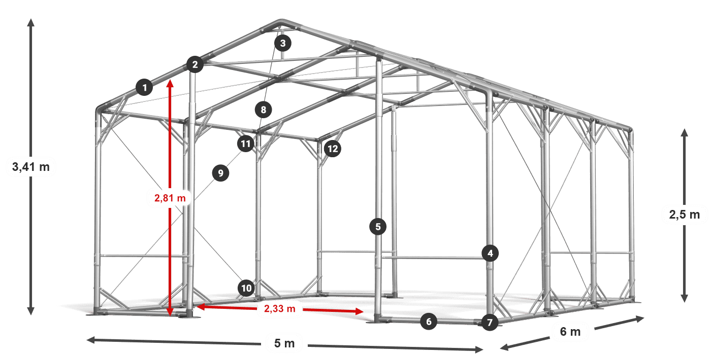 POLAR PLUS légende 2.5m-4m