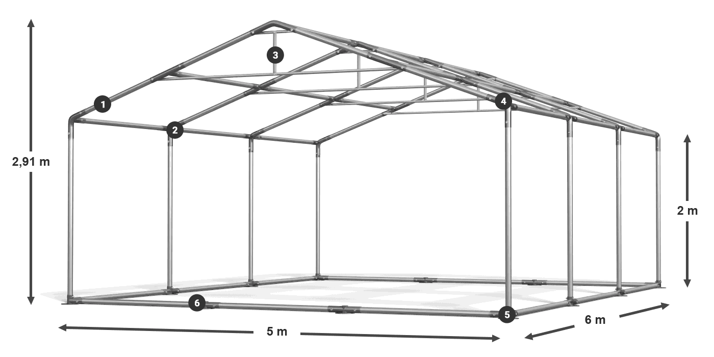 SUMMER PLUS légende