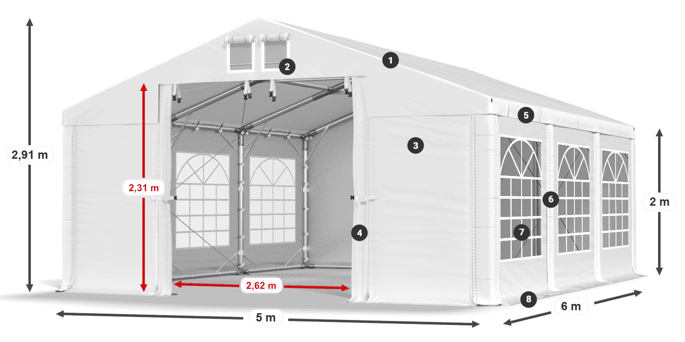 IMS 580 PVC légende 2m