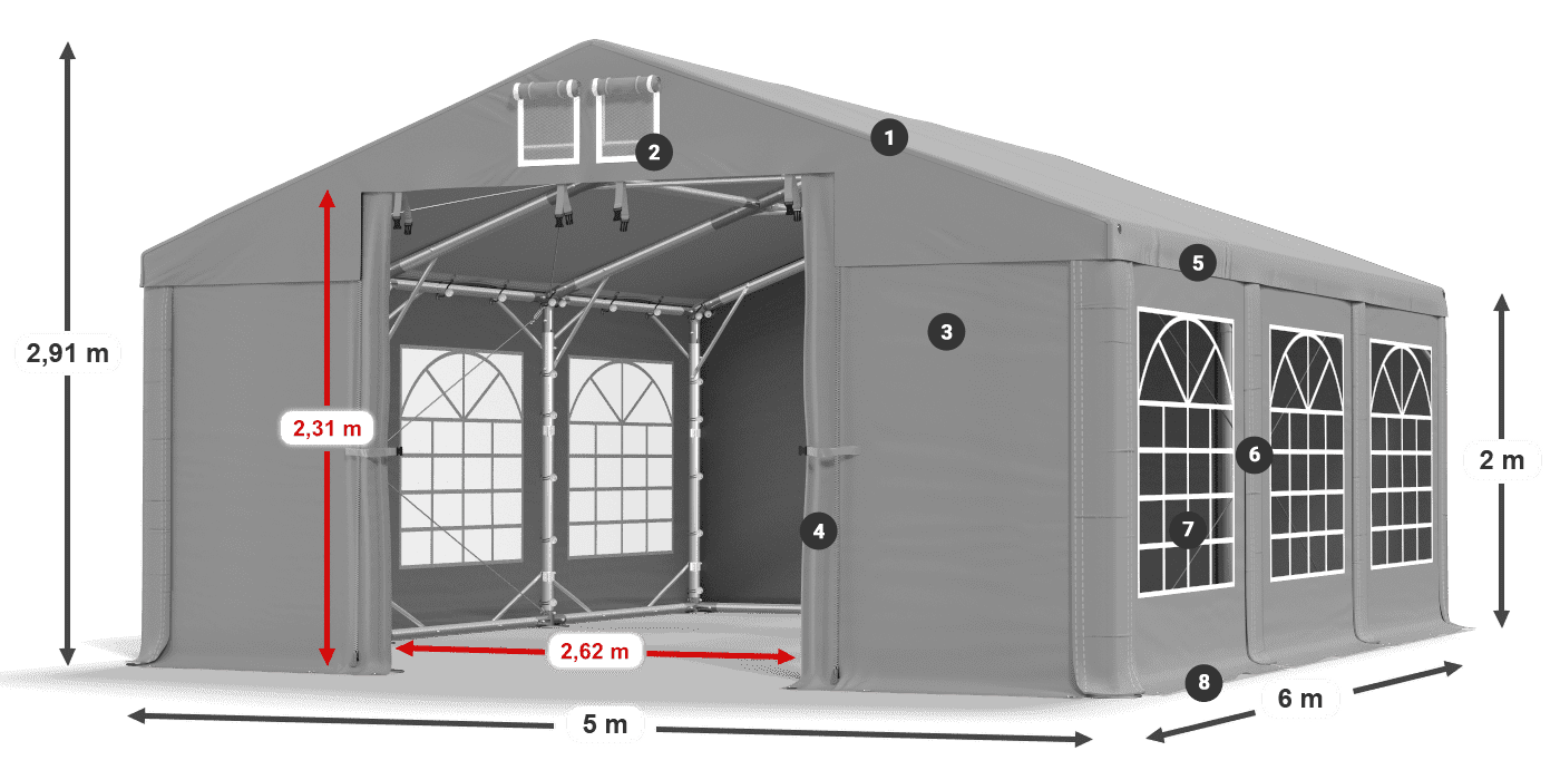 IMS 580 PVC légende 2m