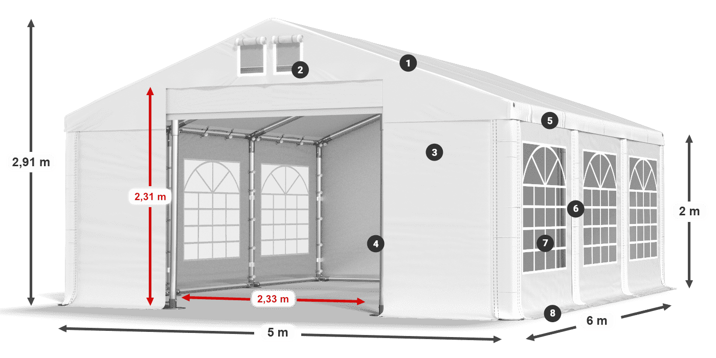 ISD 560 PVC légende 2m