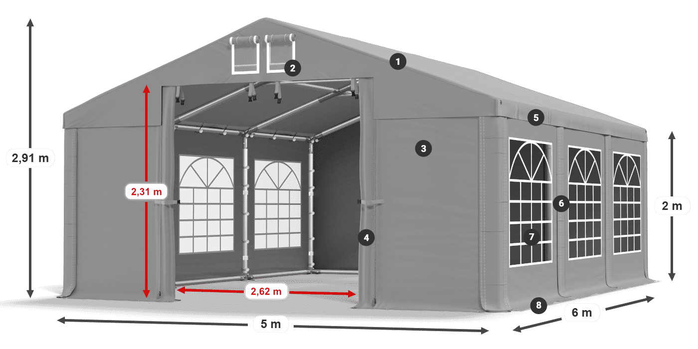 ISD 560 PVC légende 2m