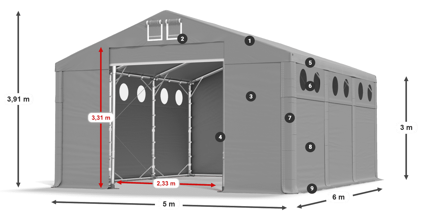 MFRO 620 PVC légende 3m