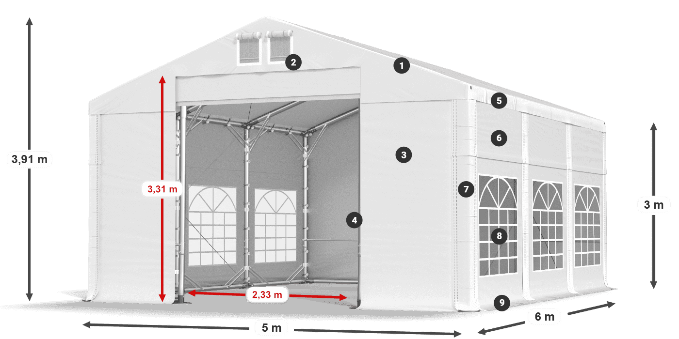 IFR 620 PVC légende 3m