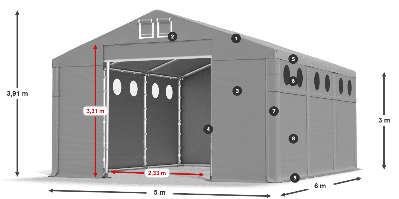MFRO 620 PVC légende 3m